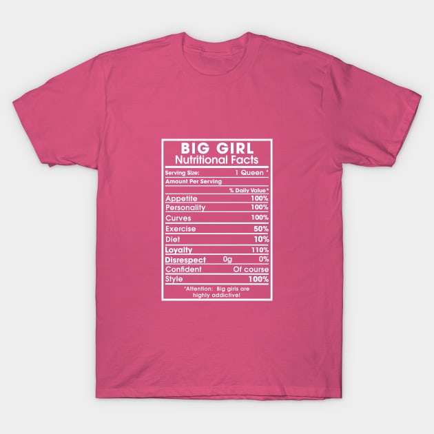 Big Girl T-Shirt by Andreeastore